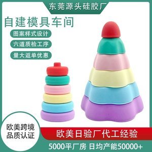 　硅膠：給世界裝上“彈性外骨骼”的隱形冠軍【行業百科】
